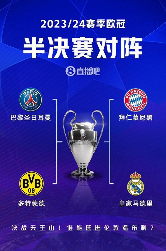 易达成