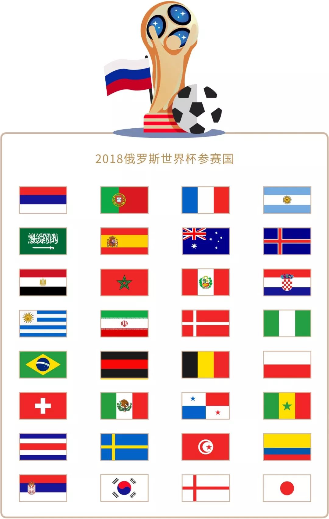 活动为激